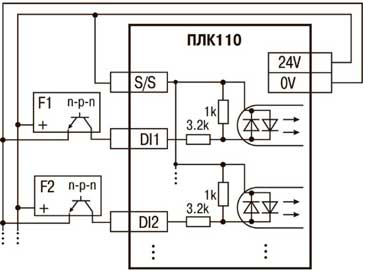 Подключение к дискретным входам датчиков (F1–Fn), имеющих  на выходе транзисторный ключ n-p-n–типа 