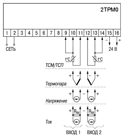 Схема підключення 2ТРМ0