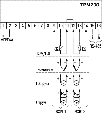Схема підмикання ОВЕН ТРМ200