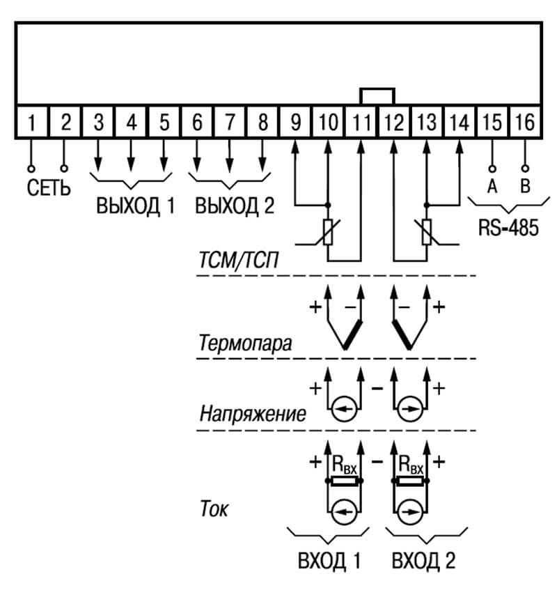 Общая схема подключения прибора ТРМ202