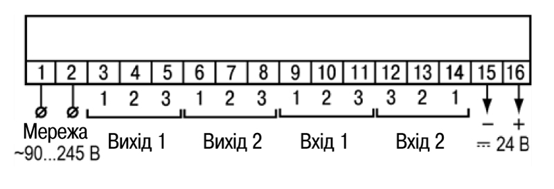 Призначення контактів клемної колодки пристрою у настінному Н та щитовому Щ1, Щ2 типах корпусів