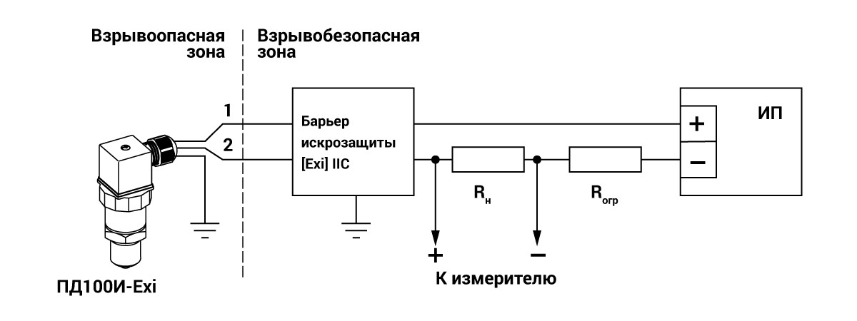 Схема підмикання ПД100И-EXIA