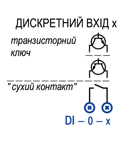 Схема підмикання датчиків до дискретних входів ПЛК150